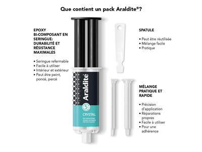 Colla Araldite Cristal, Preso In 5 Minuti, Siringa Da 24 Ml - Immagine Standard - 3