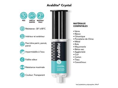 Colla Araldite Cristal, Preso In 5 Minuti, Siringa Da 24 Ml - Immagine Standard - 4