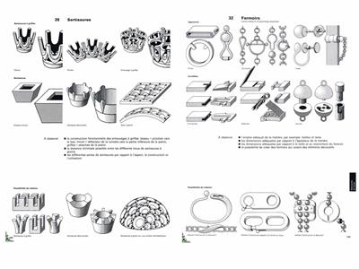 Manuale Di Apprendistato Per Gioiellieri - Immagine Standard - 3