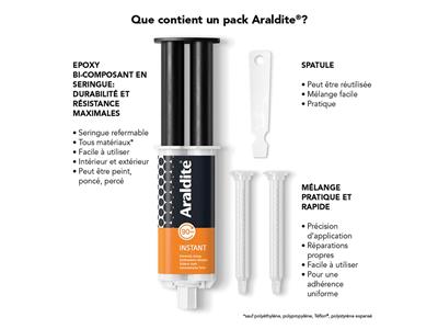 Araldite Instant Glue, Presa In 90 Secondi, Siringa Da 24 Ml - Immagine Standard - 3