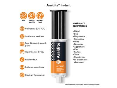 Araldite Instant Glue, Presa In 90 Secondi, Siringa Da 24 Ml - Immagine Standard - 4