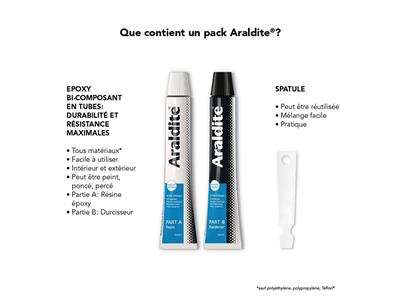 Araldite Standard Ultra Strong, 15 Ml, Confezione Da 2 Tubi - Immagine Standard - 3