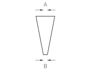 Pinza Per Bordi Piatti N. 2, Spessore Di Taglio 0,20 Mm, 65 Mm, Super Q - Immagine Standard - 2