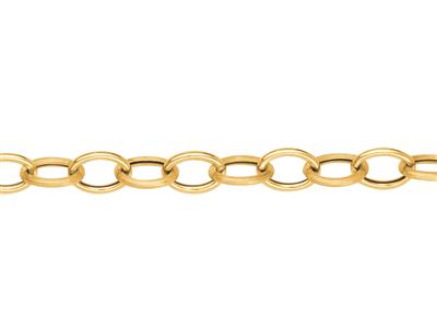 Bracciale Maglia For\at 6 Mm, Filo 1,10 Mm, 20 Cm, Oro Giallo 18 Kt - Immagine Standard - 2