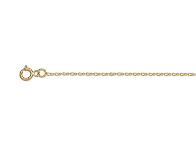 Catena A Maglia Palmier 1 Filo, 0,96 Mm, 42 Cm, Oro Giallo 18k