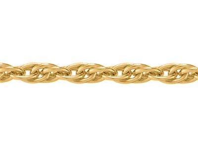 Catena A Doppia Maglia Forat 1,75 Mm, Oro Giallo 18k. Rif. 00684