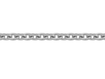 Catena A Maglia Tonda Forat 1.10 Mm, Argento 925 Ref. 00330
