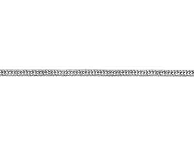 Catena Maglia Serpente 1,1 Mm, 40 Cm, Argento* - Immagine Standard - 2