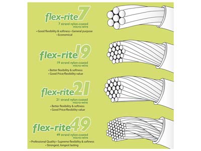 Beadsmith Flexrite, 49 Strand, Clear, 0.45mm, 9.1m - Immagine Standard - 9