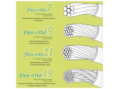 Beadsmith Flexrite, 7 Strand, Clear, 0.30mm, 9.1m - Immagine Standard - 9