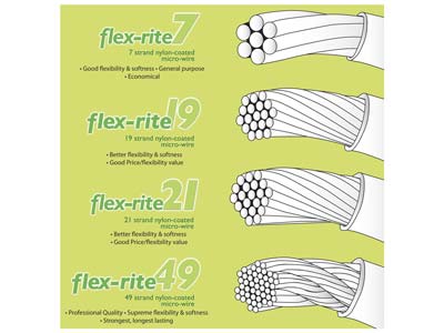 Filo Flexrite 7 Fili, 0,30 Mm, Trasparente, 9,14 Metri, Beadsmith - Immagine Standard - 9