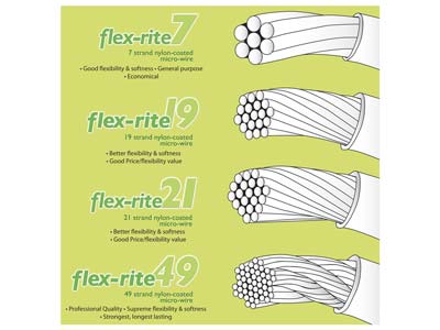 Beadsmith Flexrite, 7 Strand, Clear, 0.45mm, 9.1m - Immagine Standard - 9