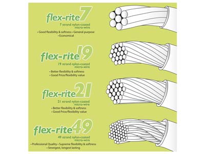 Filo Flexrite 7 Fili, 0,45 Mm, Oro,9,14 Metri, Beadsmith - Immagine Standard - 8