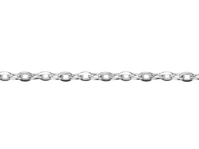 Catena A Maglie Forzate 2 Mm, 45 Cm, Argentato* - Immagine Standard - 3