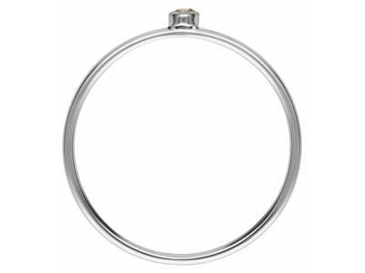 Anello Pietra Di Nascita Avril, Zirconi Bianchi Da 2 Mm, Argento 925, Dito 53/54 - Immagine Standard - 3